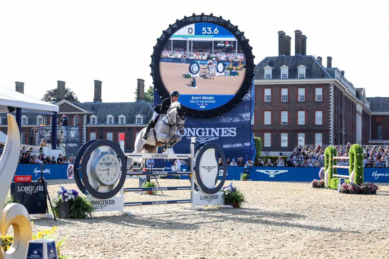 lgct london