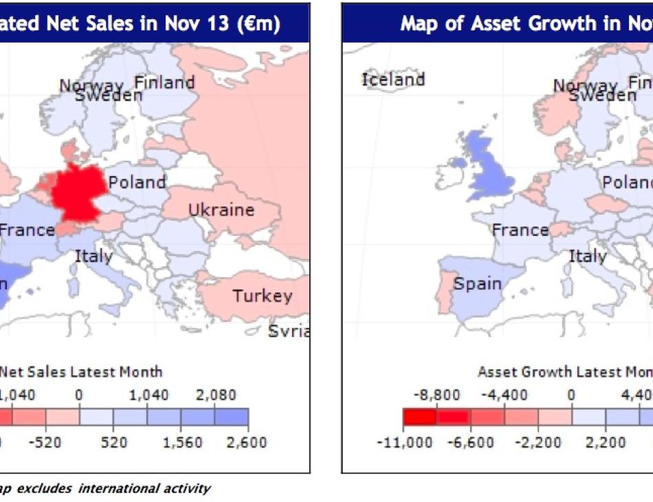 Lipper’s November European fund flow trends