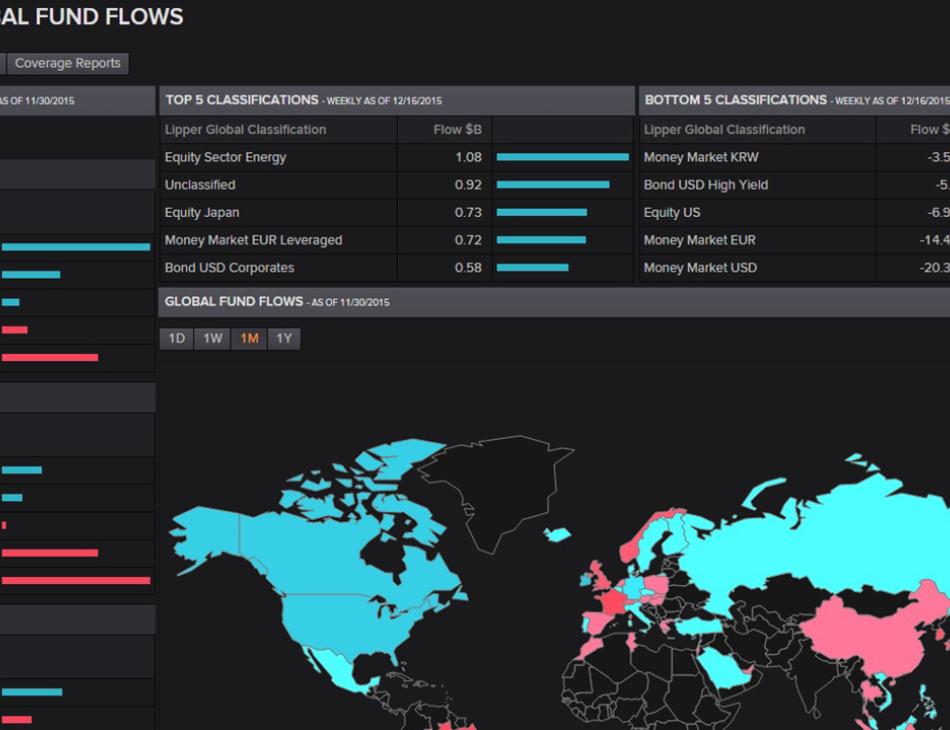 US Fund Flows Week Ending December