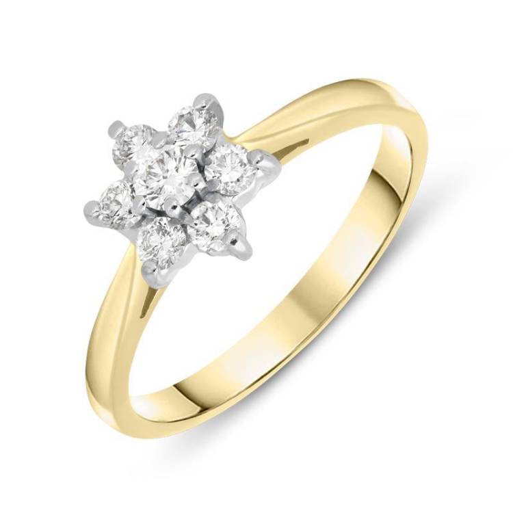 18ct Yellow Gold 0.37ct Diamond Flower Cluster Ring - N